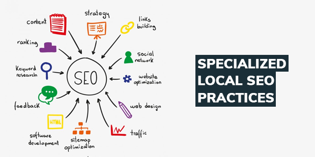 Specialized Local SEO Practices