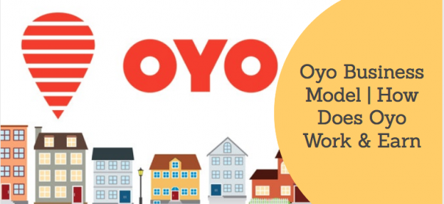 Oyo Business Model | How Does Oyo Work & Earn?