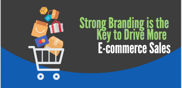 Strong Branding is the Key to Drive More Ecommerce Sales