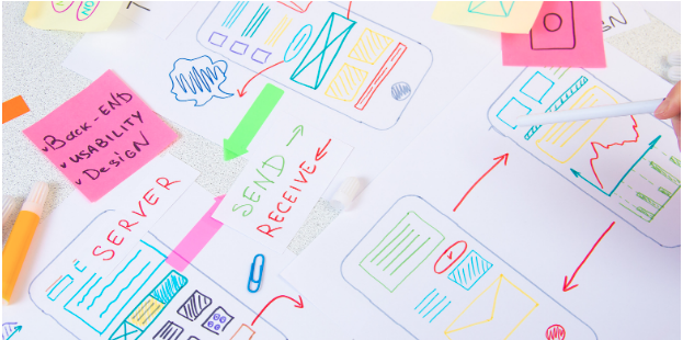 Rules for Mobile App Navigation Design that cannot be overlooked