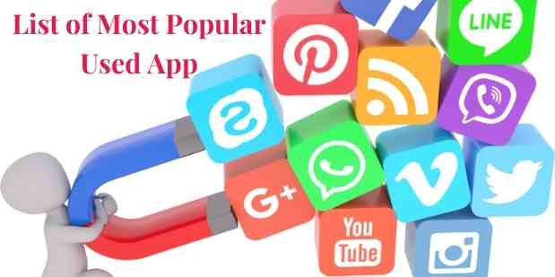 List Of 25 Most Popular Used App Of 2023 In The World