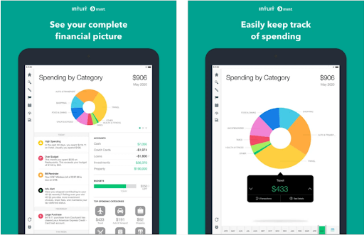 Mint: Money Manager, Budget & Personal Finance