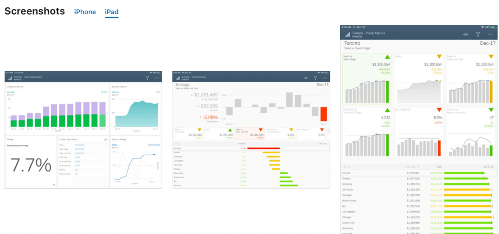 SAP Analytics Cloud Roambi