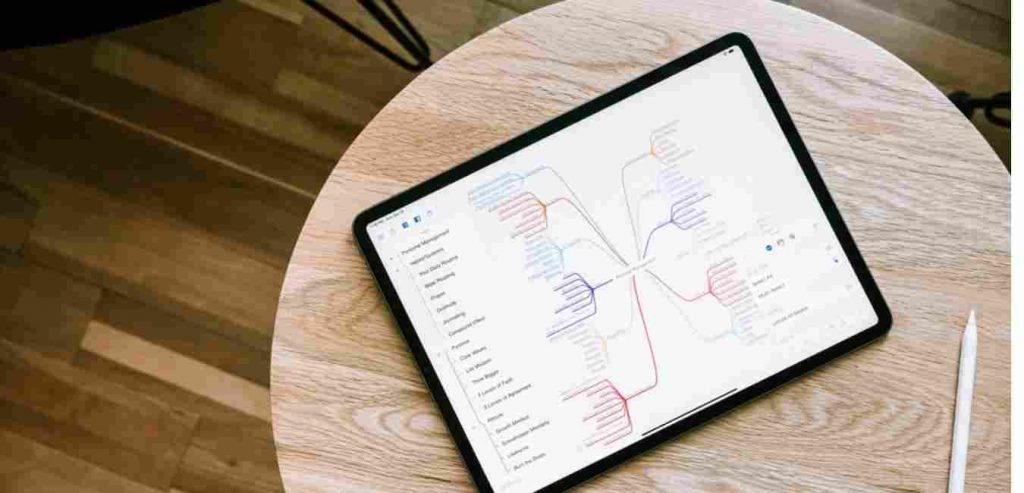 MindNode – Mind Map