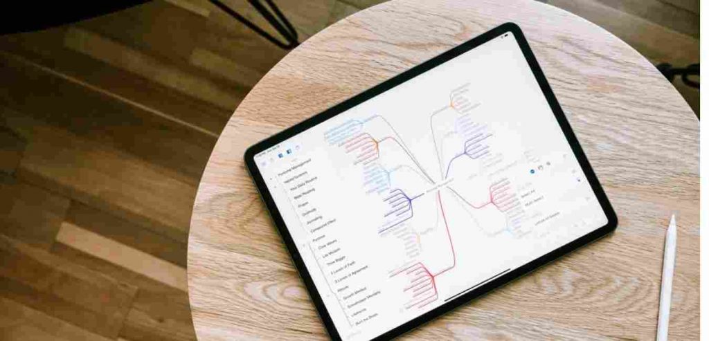 MindNode – Mind Map