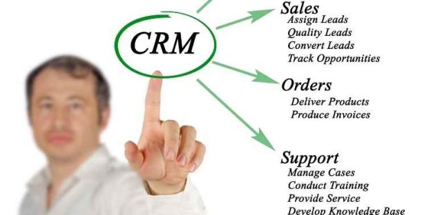 Why Zoho CRM can be a Perfect Fit for Your Business?