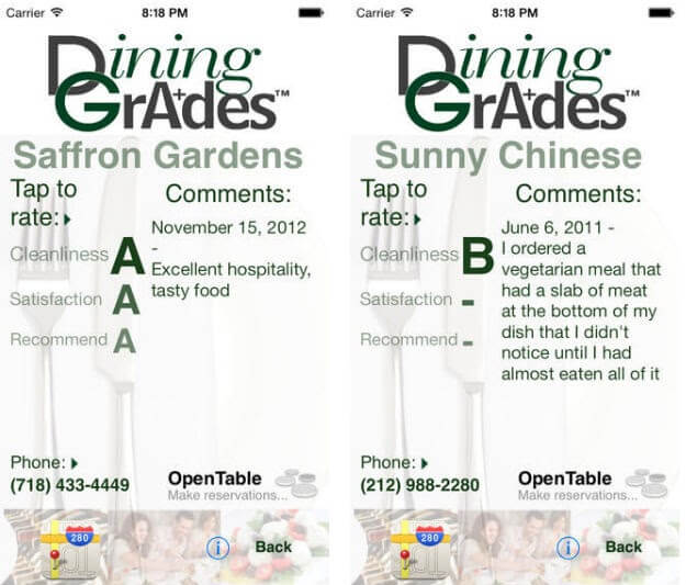 Dining Grades