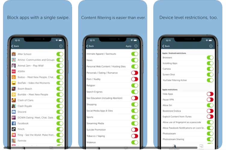 Netsanity iPhone Monitoring