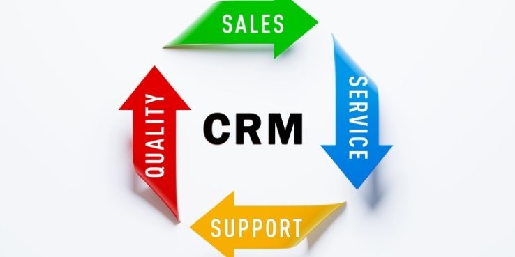 Why Salesforce CRM is Best for Businesses From All Industrie