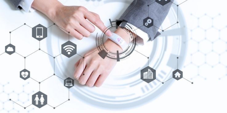 Wearable Devices