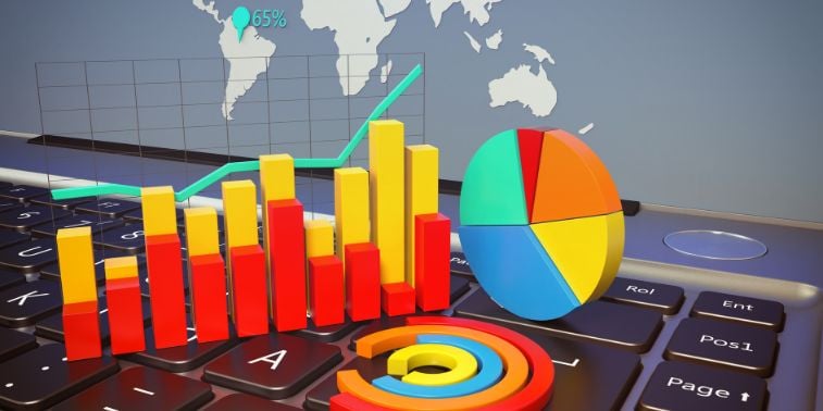 Startup Statistics