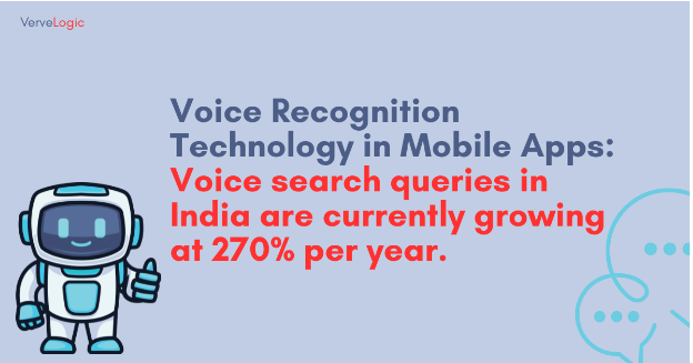 Voice Recognition Technology
