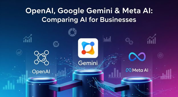 OpenAI, Google Gemini & Meta AI: Comparing AI for Businesses