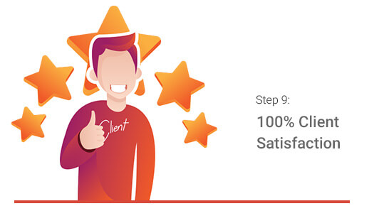 Vervelogic Our Clients's Reviews