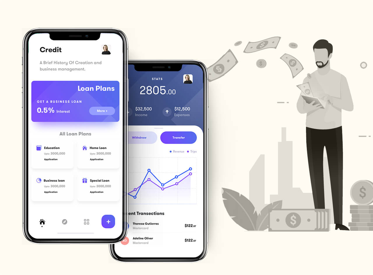Bank Finance