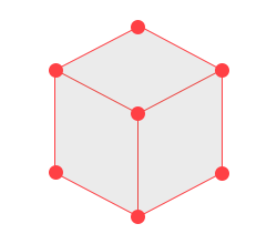 Internet of Things (IoT)