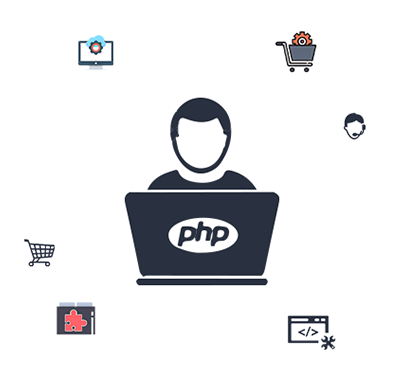 PHP Website company